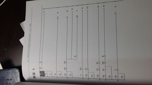 PLC自动门控制系统附录图答辩讲解指南